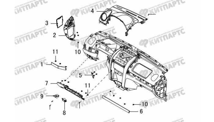 Накладка панели приборов Great Wall Hover H3